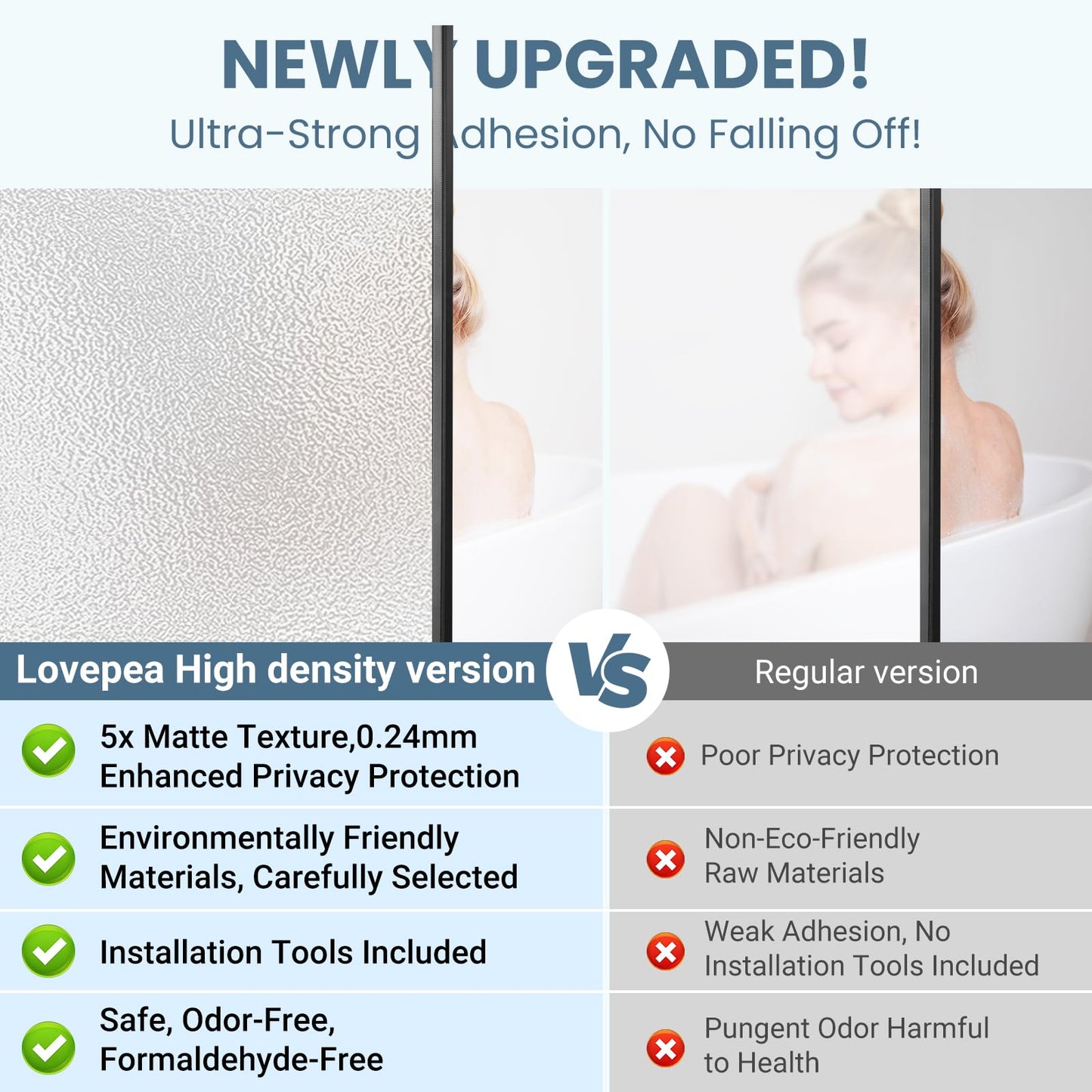 Lovepea Pure Frosted Glass Window Privacy Film 24 Hour Two Way Privacy, Removable, Static Cling, Ideal for Privacy scenarios Such as Home Office Doors and Windows (17.5 x 78.7 Inch)