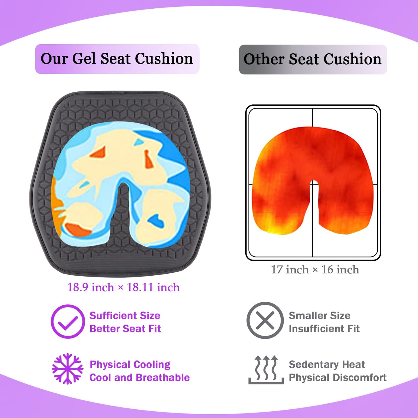 Binsheo Thin Gel Seat Cushion for Car Seat, Office Chair, Wheelchair, Golf Cart - Slim Design Non-Slip Car Seat Cushions with 0.7 Inch Gel - Sciatica & Coccyx Pain Relief (Fabric, Dark Grey)