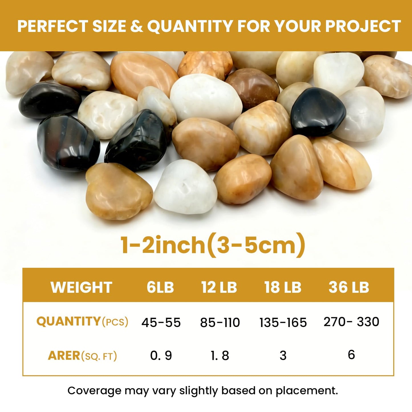 Mengdewei 1-2 Inch Polished River Rocks, Decorative Stones for Indoor Plants, Vase Filler, Fish Tank & Aquarium, Garden Landscaping, Mixed, 6LB