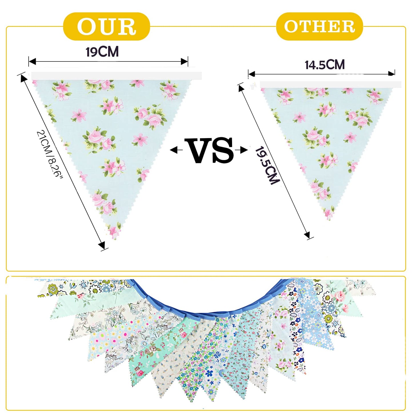 jijAcraft 39Ft Triangle Bunting Banner, 42Pcs Tea Floral Party Bunting Cotton Fabric Flags Pennant Garlands for Birthday Party, Wedding, Baby Shower, Outdoor and Home Decorations (Blue)
