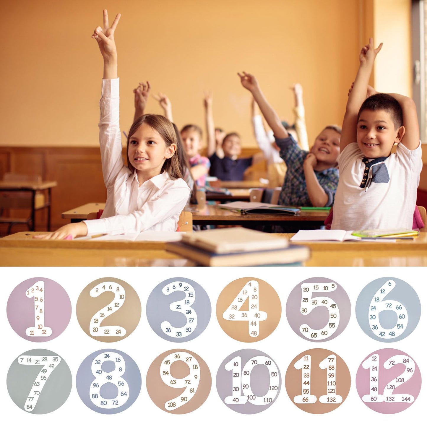 CODOHI Math Multiple Posters from 1 to 12, Boho Counting Numbers Times Table Chart, 12 Pcs Round Double Sided Skip Counting Numbers Flash Cards Poster for Wall Classroom Home Leaning 10"x10"