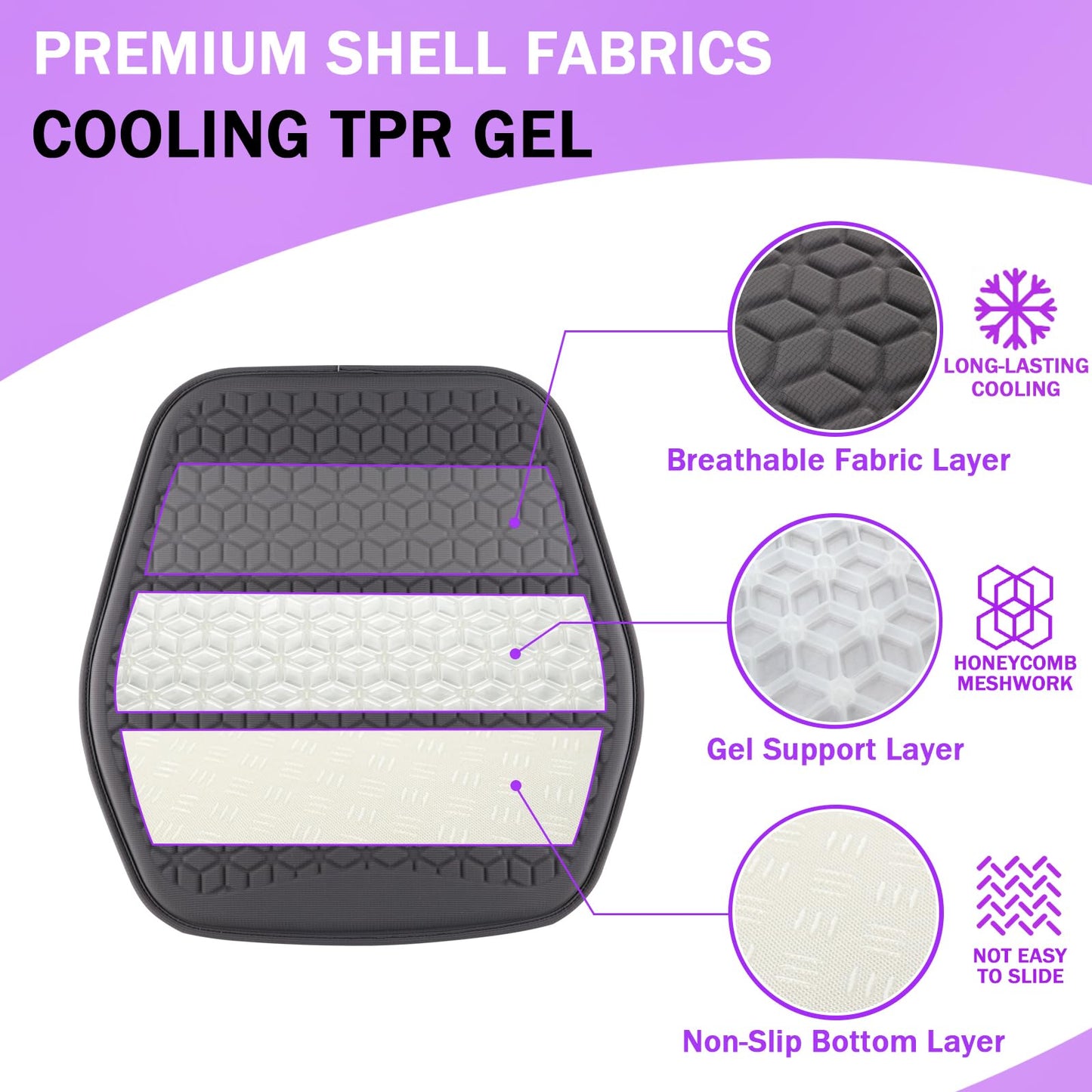 Binsheo Thin Gel Seat Cushion for Car Seat, Office Chair, Wheelchair, Golf Cart - Slim Design Non-Slip Car Seat Cushions with 0.7 Inch Gel - Sciatica & Coccyx Pain Relief (Fabric, Dark Grey)