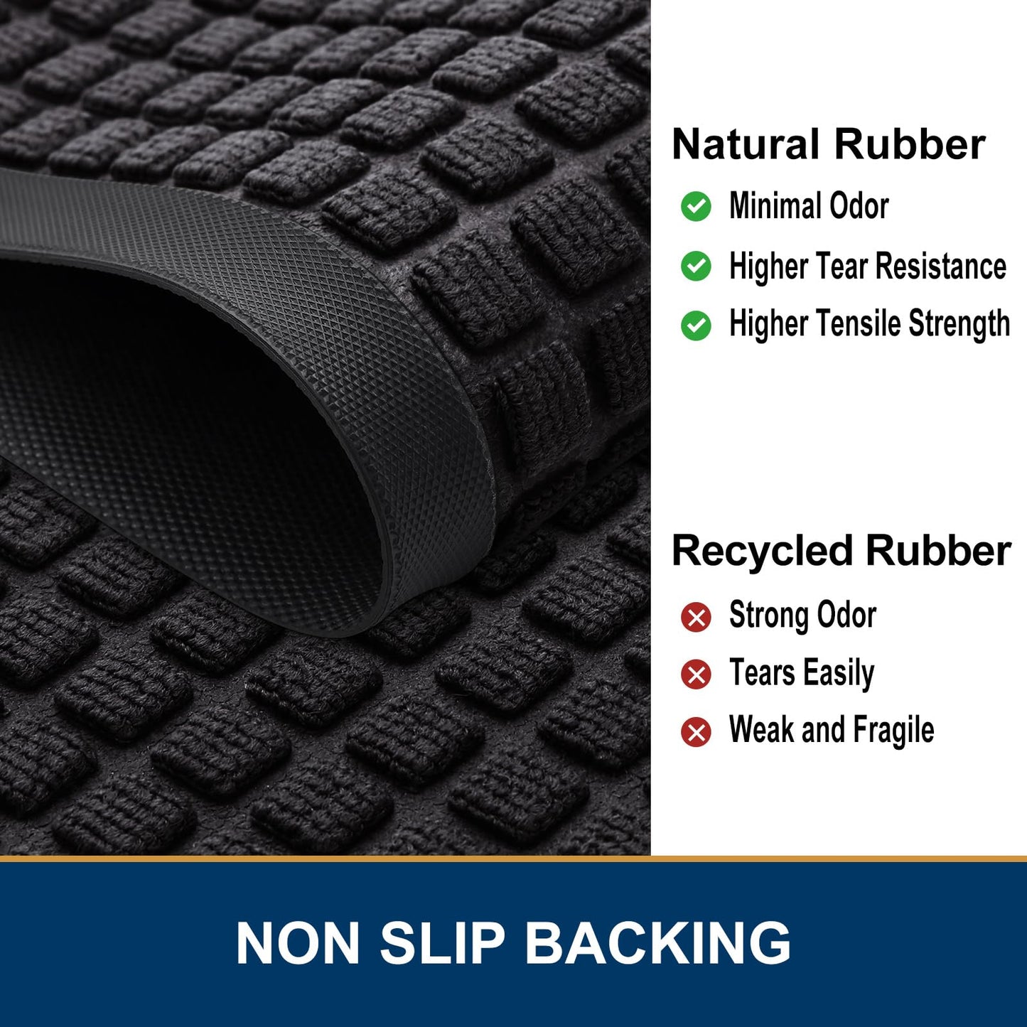 Smiry Front Door Mat Outside Entrance, Heavy Duty Natural Rubber Doormat, Non Slip, Trap Dirt and Moisture, Easy Clean, Low Profile Welcome Floor Mats for Indoor Outdoor Entry, 29.5x17 Inch, Black