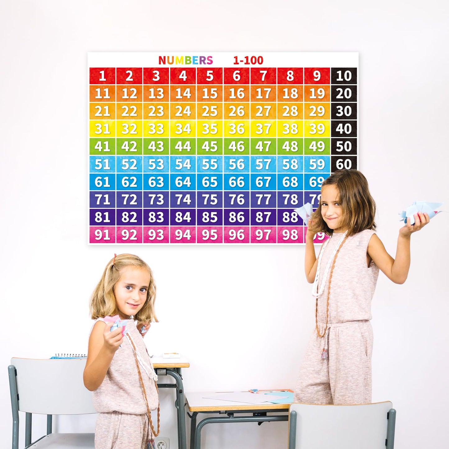 Numbers 1-100 Chart Bulletin Board Borders Classroom Decorations Educational Math Posters Learning Banner Tool Wall Door Decor Kindergarten School Office Home Teacher Supplies (Poster Fold Package)
