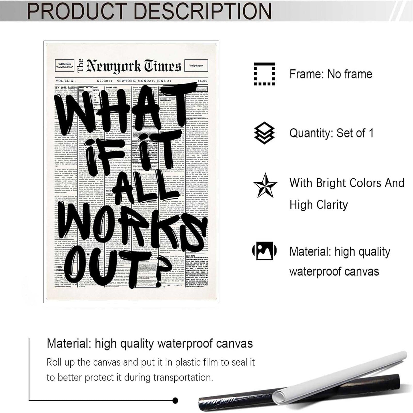 Retro Black And White Newspaper Poster What If It All Works Out Canvas Wall Art Positive Affirming Quote Minimalist Prints Painting For Home Bedroom Dorm Wall Decor 12x16in Unframed