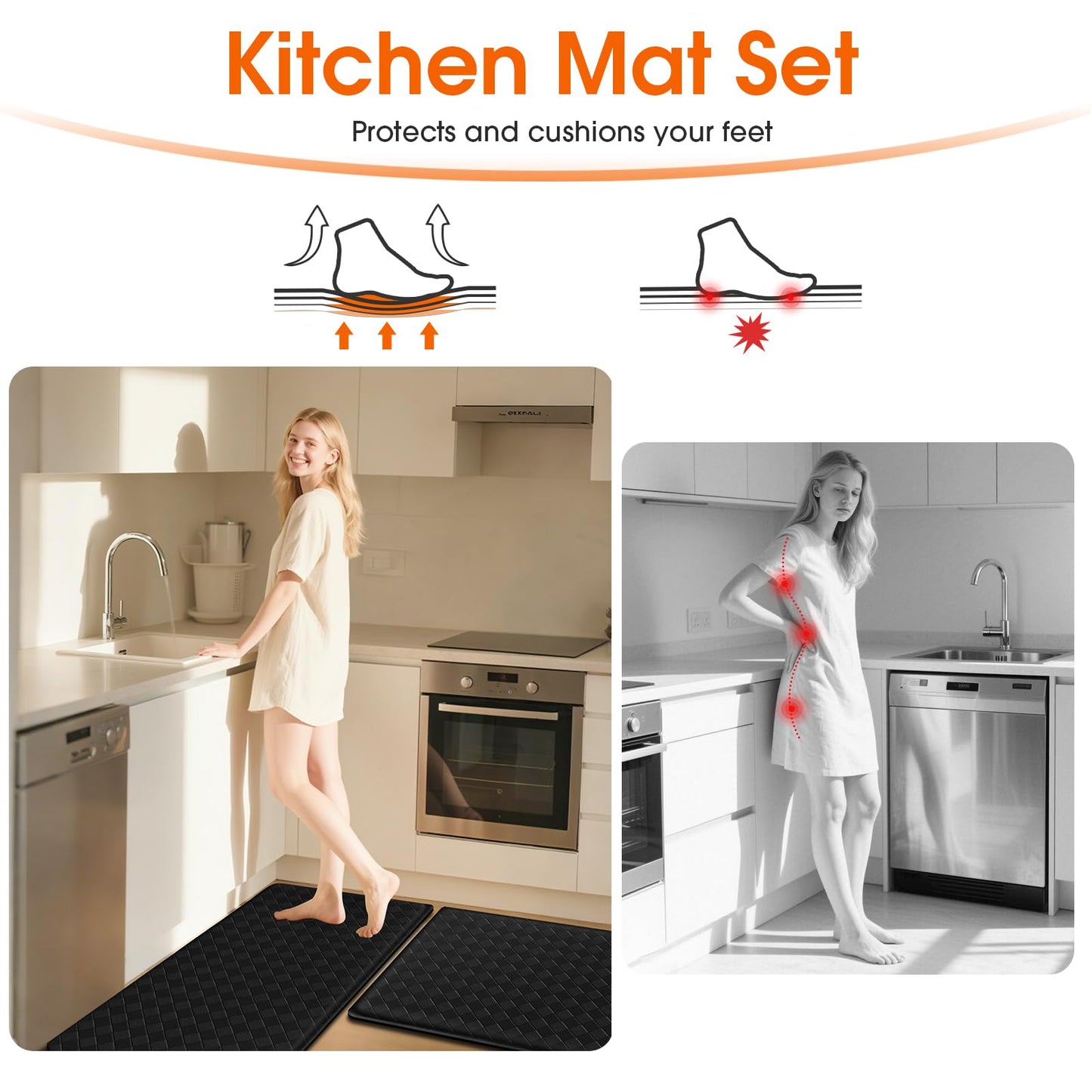 TranquilRelax Kitchen Mats, 2PCS Kitchen Rugs, Cushioned Anti Fatigue Kitchen Mats for Floor, Non-Slip Standing Sink Mat, Waterproof Kitchen Rug Set for Kitchen Floor Office,17.3"×30"+17.3"×47" Black