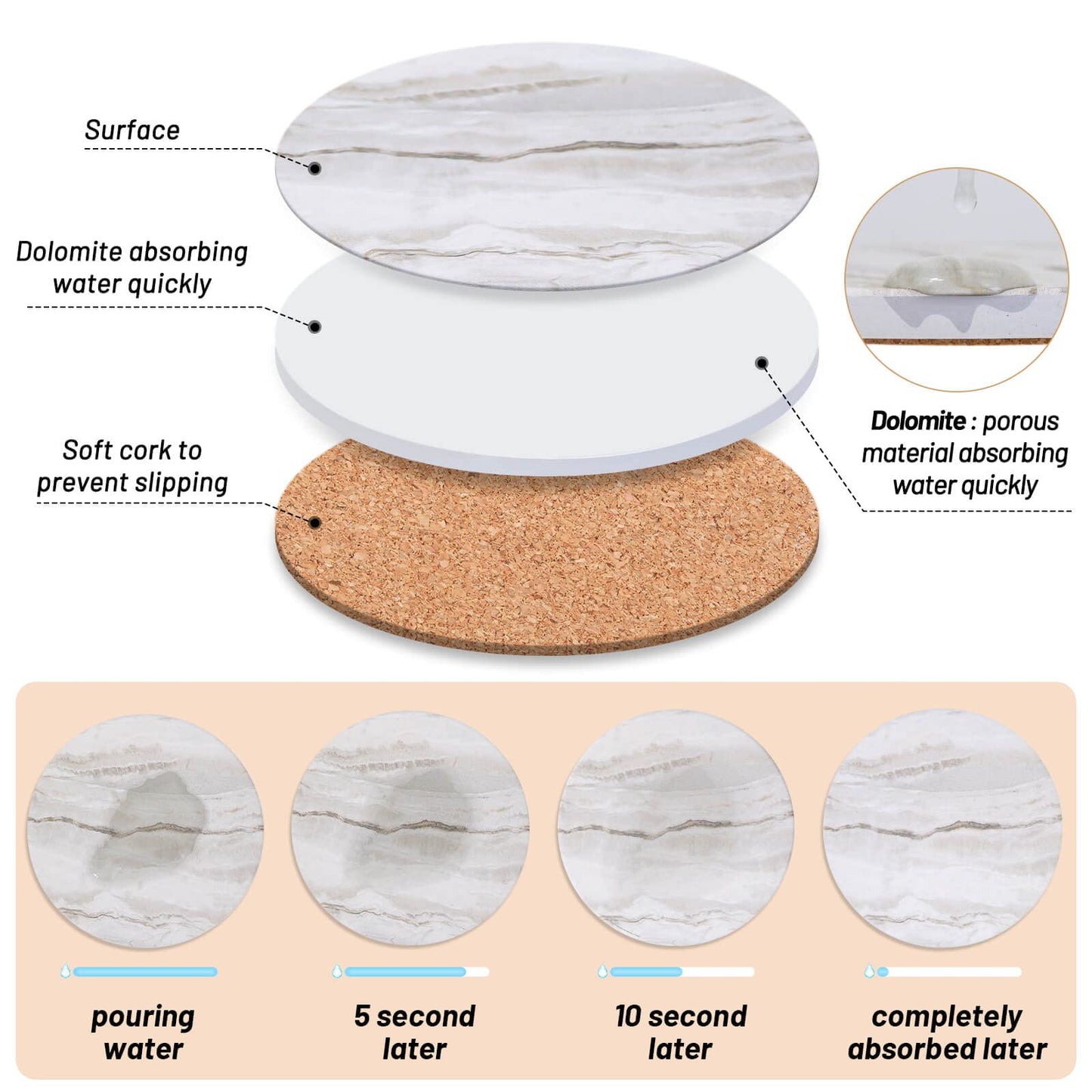 Caffox Coasters Set of 10, Absorbent Drink Coasters with Holder, Marble Style Ceramic Coaster for Wooden Table, Home Decor, 4 Inches(Griege)