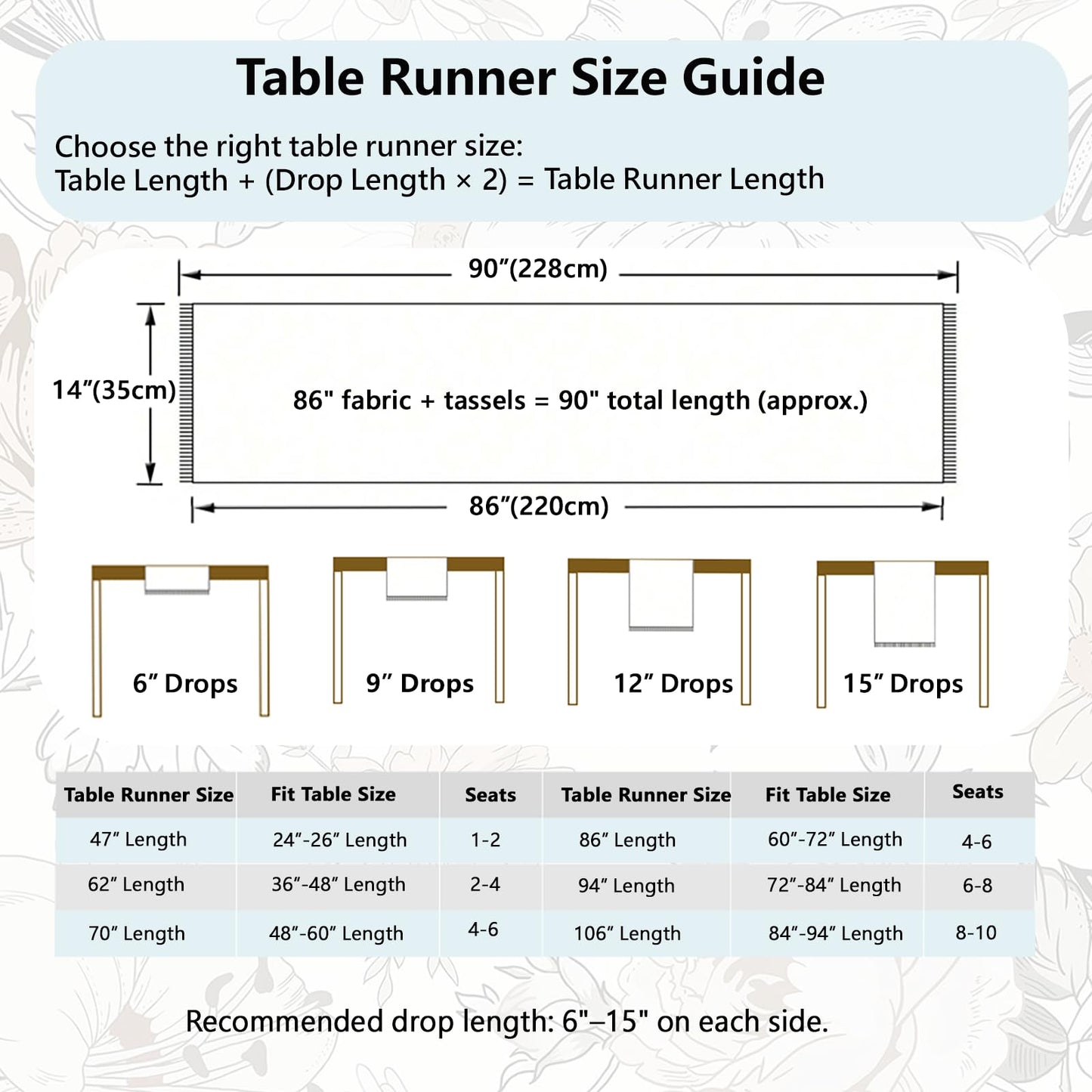 QGenuine Floral Table Runner with Tassel Edges, Cotton Blend Decorative Runner for Dining Table, Spring Table Decor
