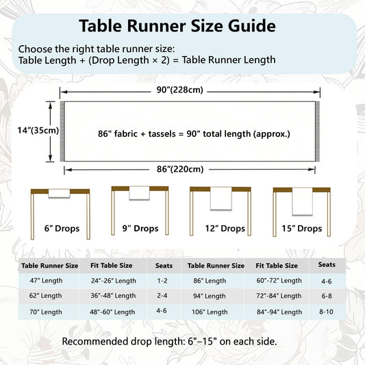 QGenuine Floral Table Runner with Tassel Edges, Cotton Blend Decorative Runner for Dining Table, Spring Table Decor