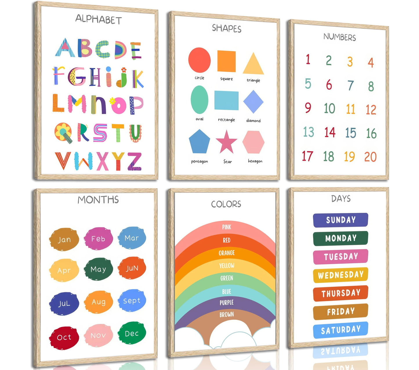 DULASI Educational Posters For Toddlers & Kids - Classroom And Home Learning Wall Art, Educational Poster For Elementary School, Kindergarten, Toddlers Charts 8x10in Unframed