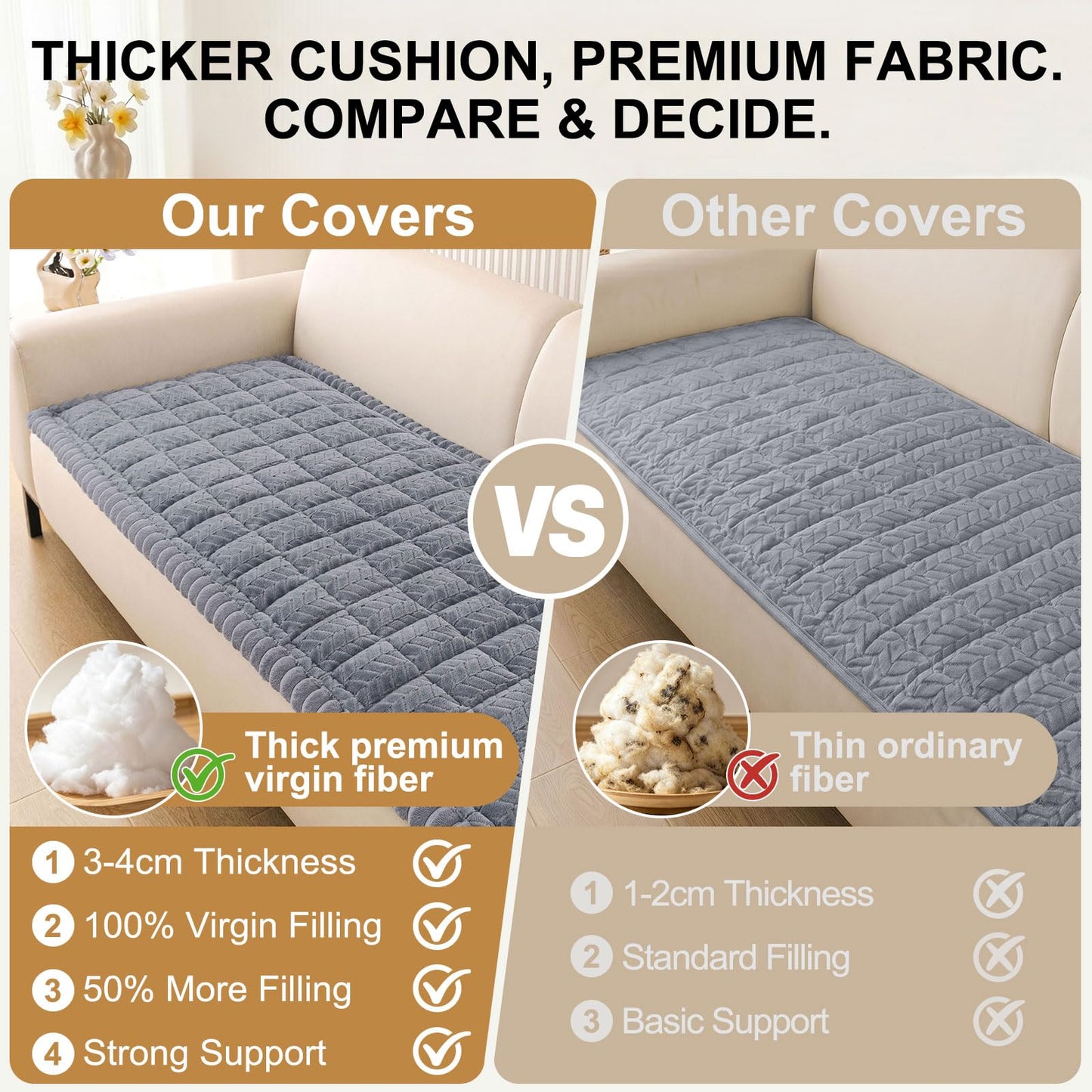 Smiry Non Slip Couch Armrest Covers for Dogs, Fuzzy Pet Couch Arm Covers for Sofa Pet Friendly, Soft Sofa Slipcovers Recliner Chair Arm Protector Washable (Grey, 27.6" x 27.6")