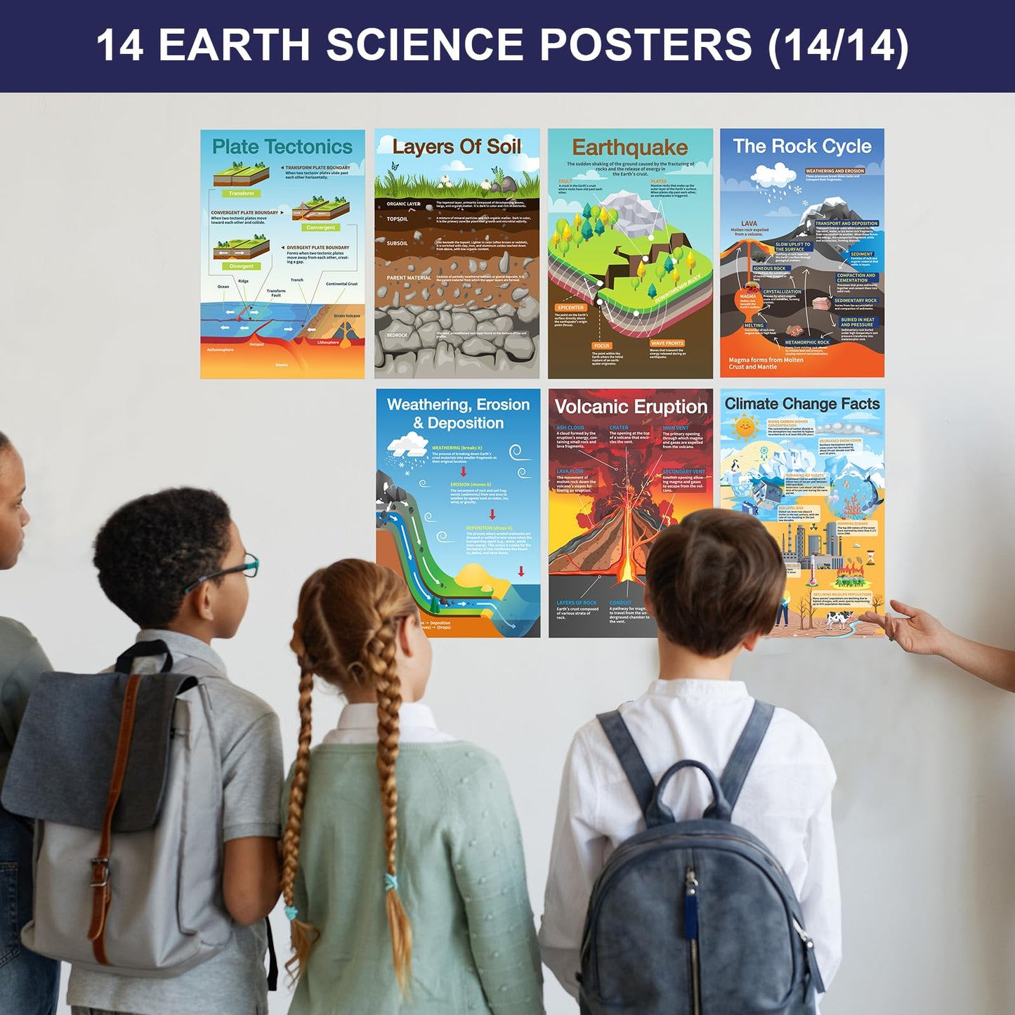 Shoparr Educational Posters - 14 Earth Science Posters, 11x17in, Educational Charts & Posters, Waterproof, Science Decor for Homeschool, Hallways, Home Study Room, Educational Center