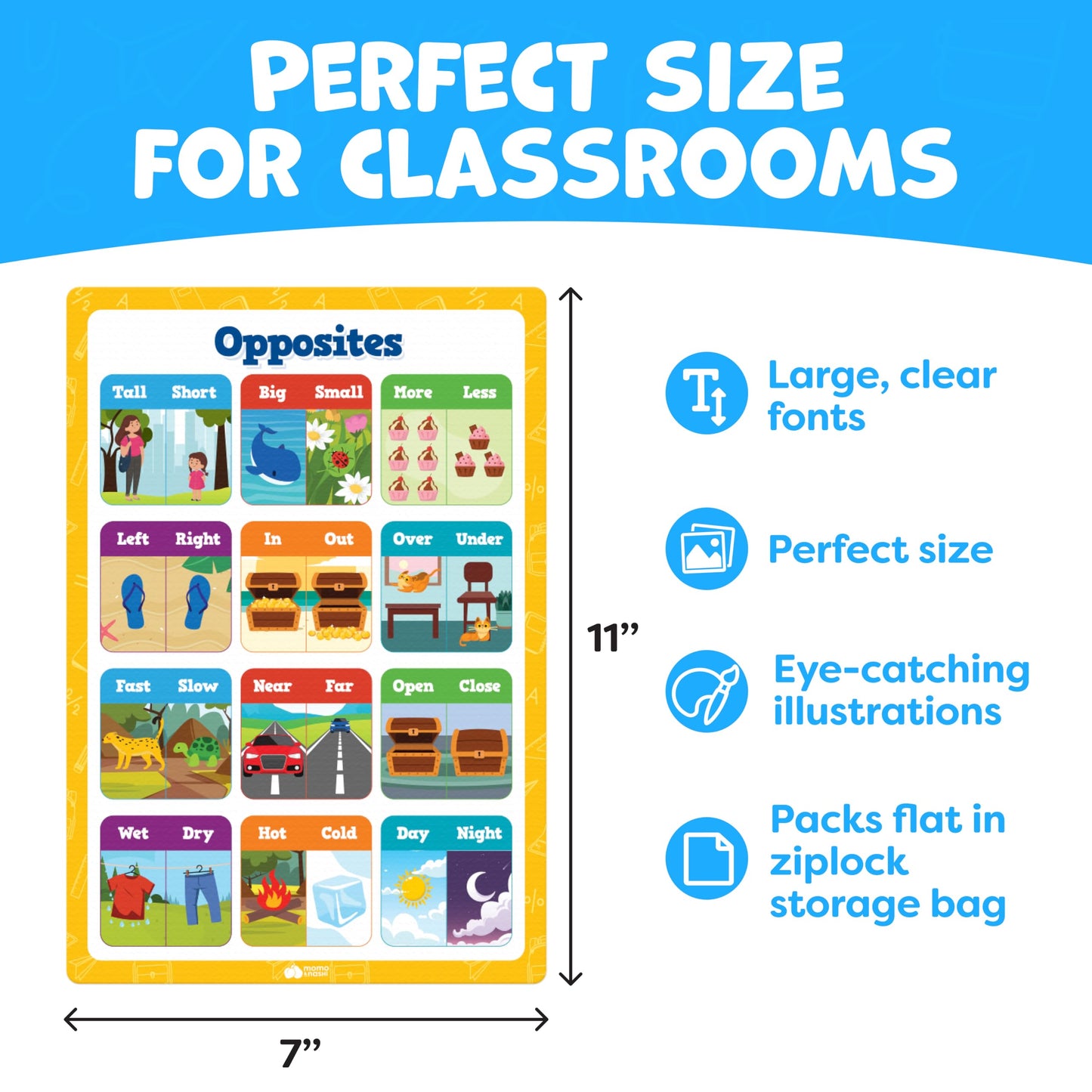 Classroom Educational Posters - 20pcs 16” x 11” - Teacher Classroom Must Haves Supplies Essentials - ABC Alphabet Poster School Supplies - Elementary Kindergarten Preschool Learning Activities