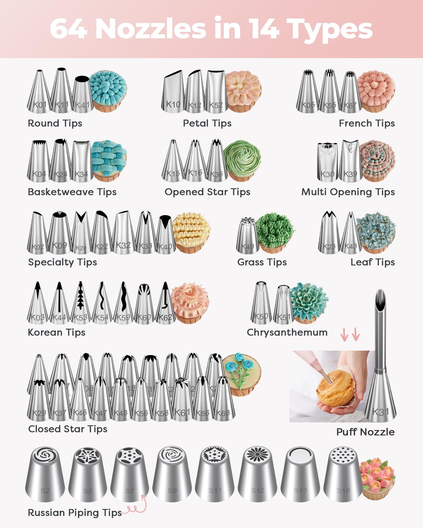 Kootek 158PCs Cake Decorating Kit, Baking Supplies Tools - Includes Cake Stand Turntable, 64 Icing Piping Tips Set, 2 Frosting Spatulas, 3 Scrapers, 50+2 Pastry Bags, Coupler, Video Tutorial, Booklet