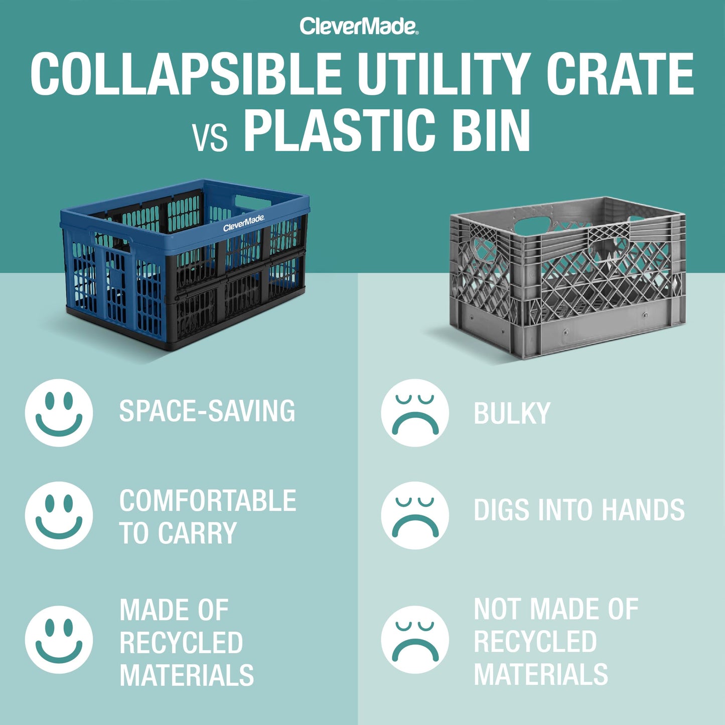 CleverMade Collapsible Utility Crate 45L Foldable Plastic Crate with Heavy Duty 66 lb Capacity for Storage, Trunk Organization, & Moving - Obsidian
