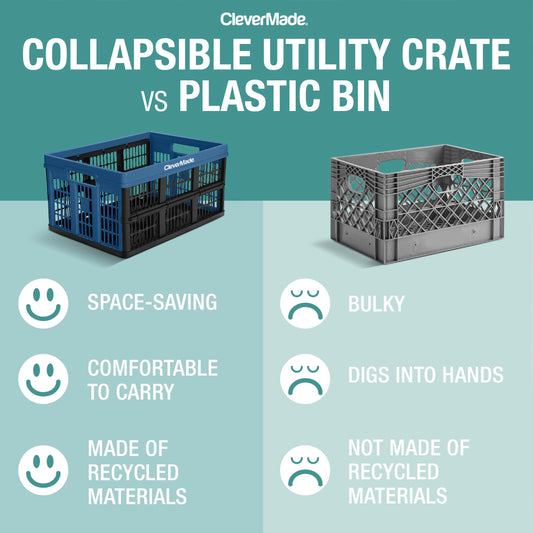 CleverMade Collapsible Utility Crate 45L Foldable Plastic Crate with Heavy Duty 66 lb Capacity for Storage, Trunk Organization, & Moving - Obsidian