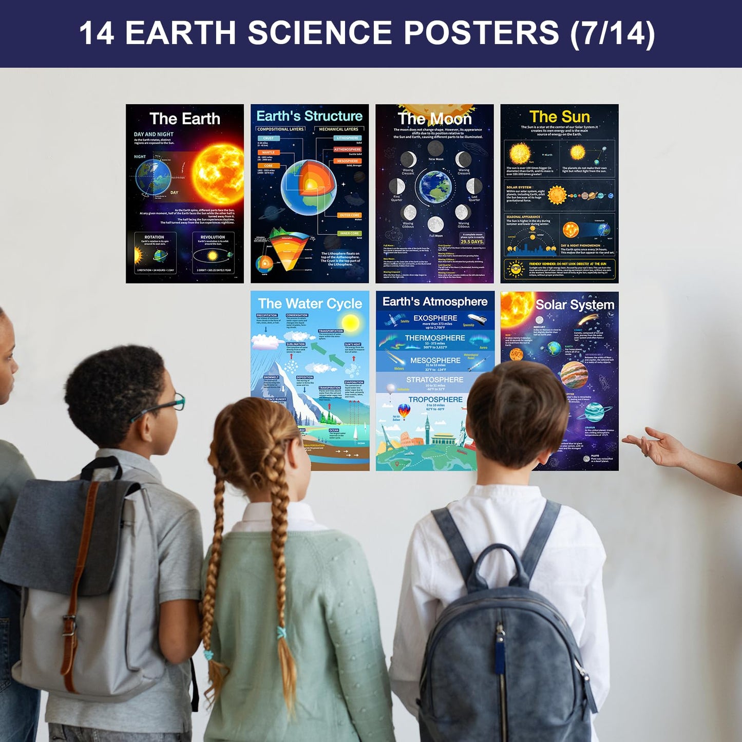 Shoparr Educational Posters - 14 Earth Science Posters, 11x17in, Educational Charts & Posters, Waterproof, Science Decor for Homeschool, Hallways, Home Study Room, Educational Center