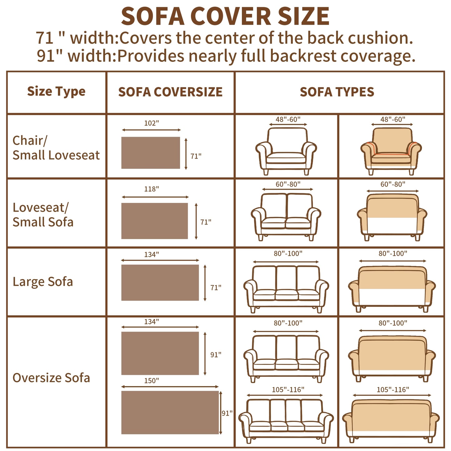 KaviKon Couch Covers for Dogs 3 Cushion, Loveseat Slipcovers Washable, Pet L Shape Sectional Protector, Boho Sofa Blanket Cover, Herringbone Chenille, Cream, 71"x118"