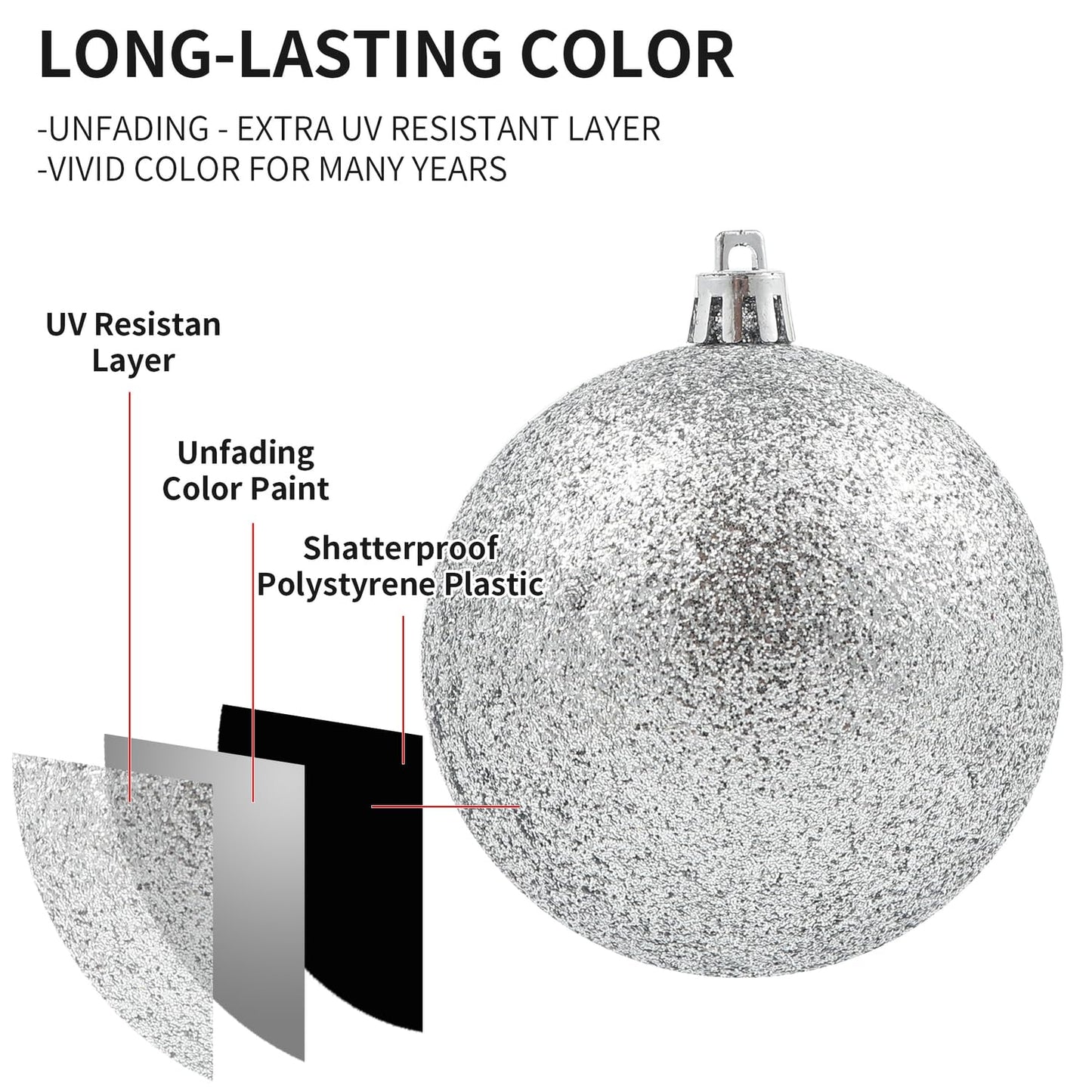 LANGXUN 36pcs Silver Christmas Tree Decorations Balls, Bolas De Navidad, 2025 Christmas Decor, Indoor Outdoor Shatterproof Christmas Ornaments, Xmars Party Wedding Suppiles