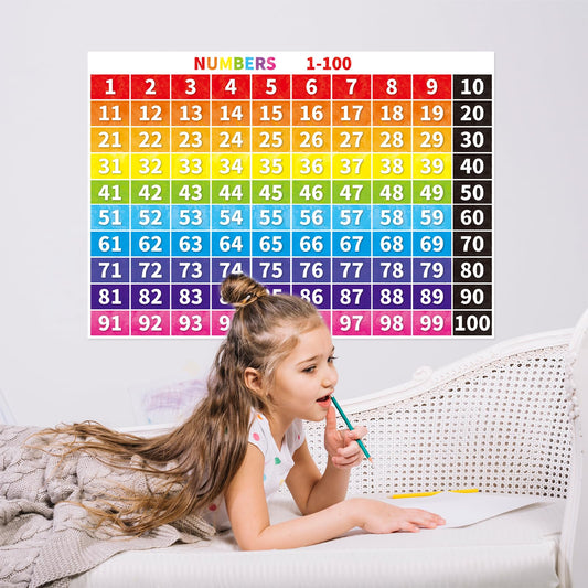 Numbers 1-100 Chart Bulletin Board Borders Classroom Decorations Educational Math Posters Learning Banner Tool Wall Door Decor Kindergarten School Office Home Teacher Supplies (Poster Fold Package)