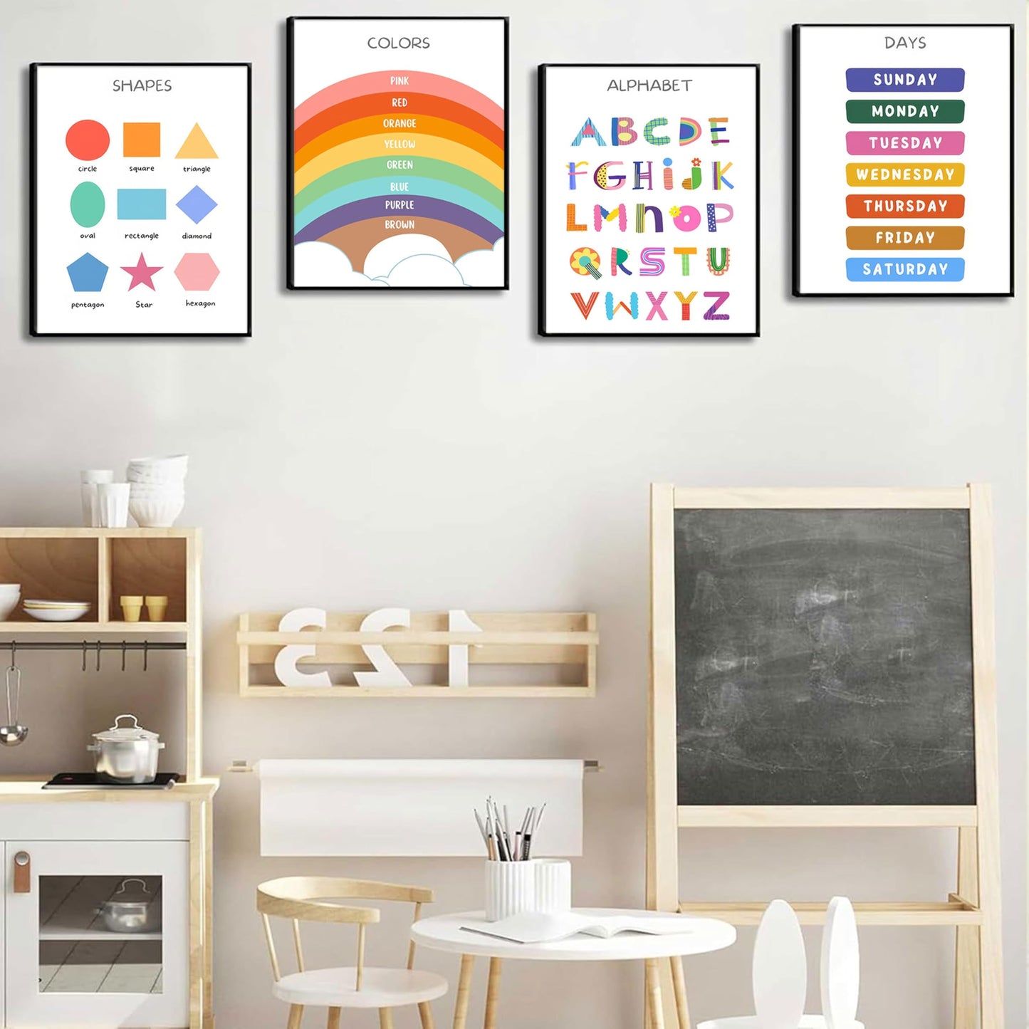 DULASI Educational Posters For Toddlers & Kids - Classroom And Home Learning Wall Art, Educational Poster For Elementary School, Kindergarten, Toddlers Charts 8x10in Unframed