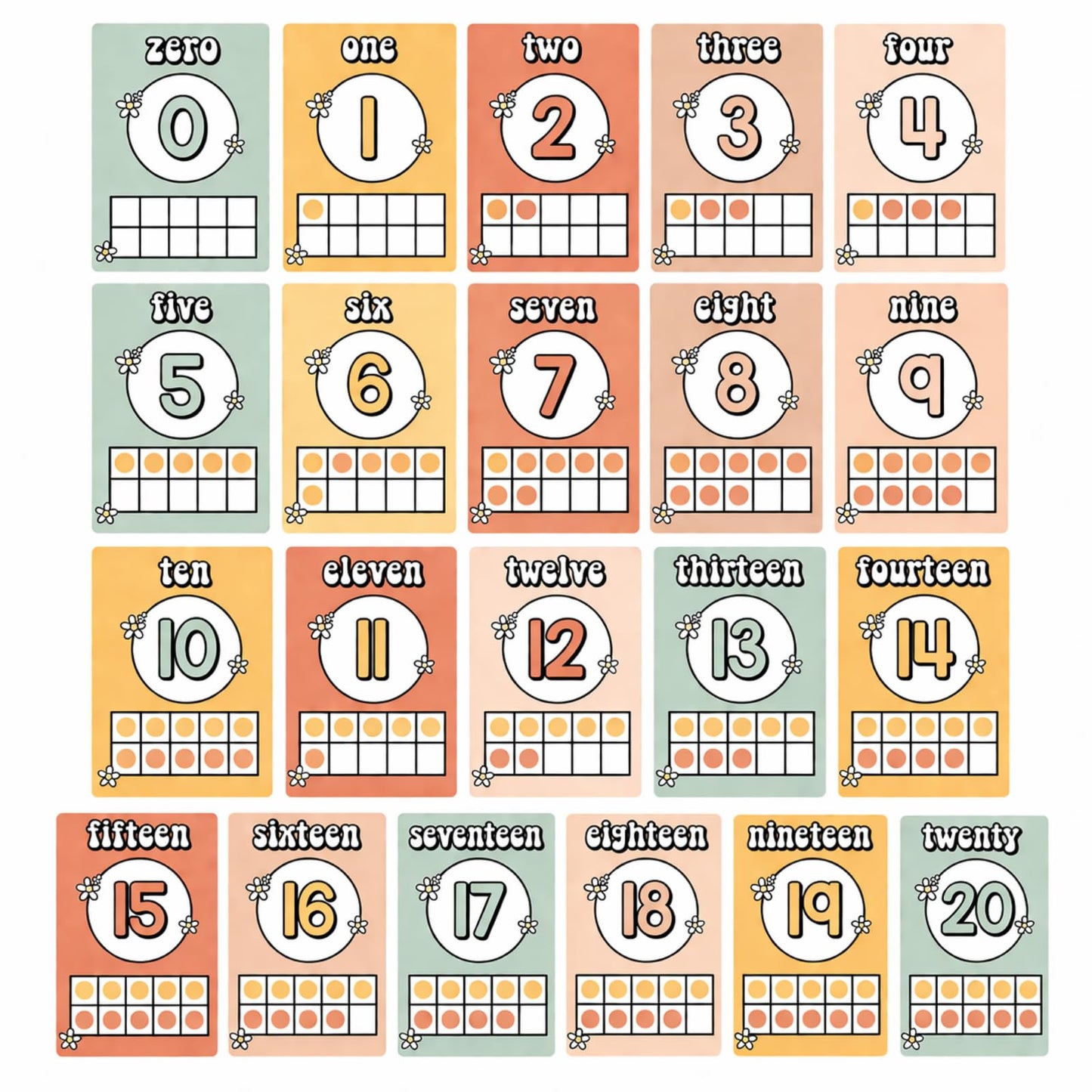 Colarr 21 Pcs Number Posters for Classroom Wall Decor 11 x 8.5 Inch Educational Number Poster Learning Chart for Kindergarten Preschool Teacher Classroom Must Have Essentials(Boho)