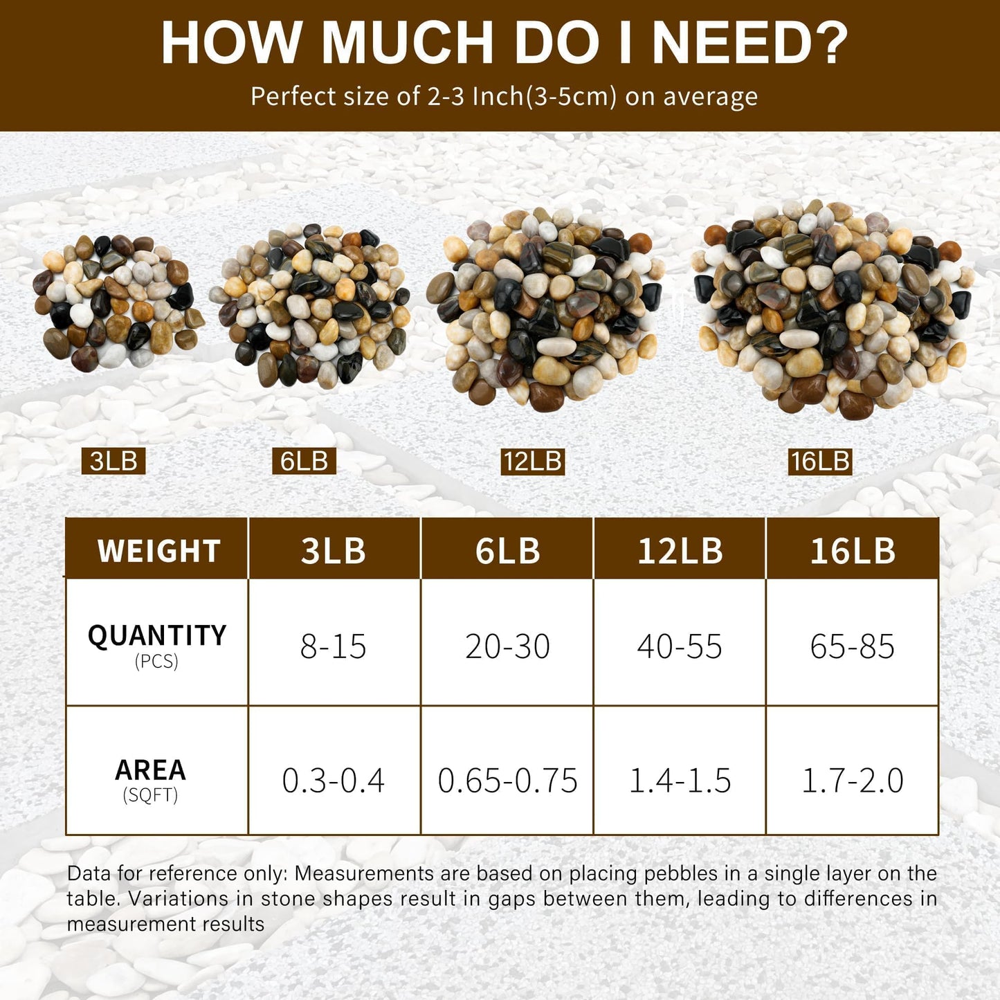 NUPICK 16lb Mix River Rocks for Outdoor Landscaping, 1-2 Inch Pebbles for Indoor Plants, Natural Polished Aquarium Gravel, Decorative Rocks for Succulent, Garden, Vases Fillers, Bird Baths