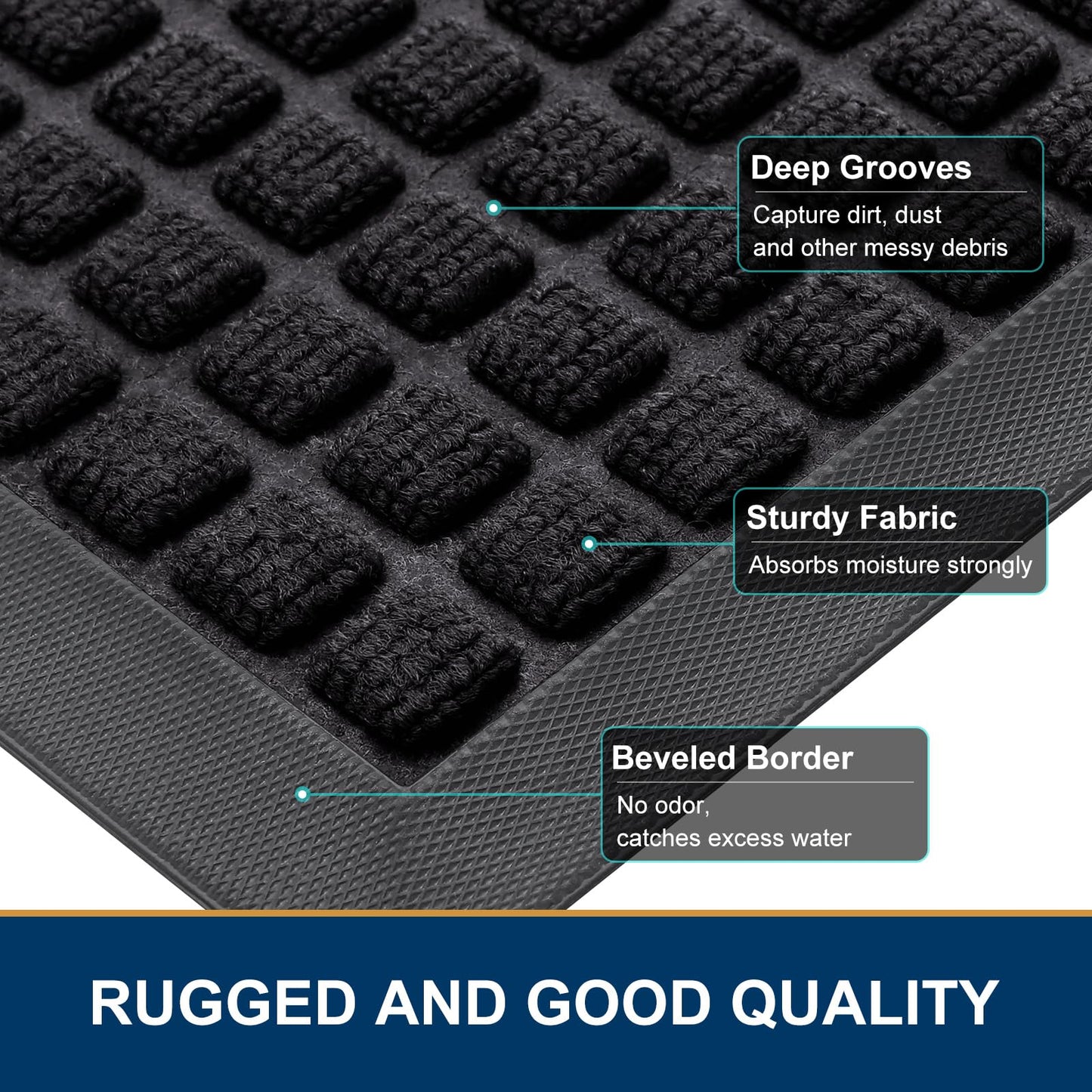 Smiry Front Door Mat Outside Entrance, Heavy Duty Natural Rubber Doormat, Non Slip, Trap Dirt and Moisture, Easy Clean, Low Profile Welcome Floor Mats for Indoor Outdoor Entry, 29.5x17 Inch, Black