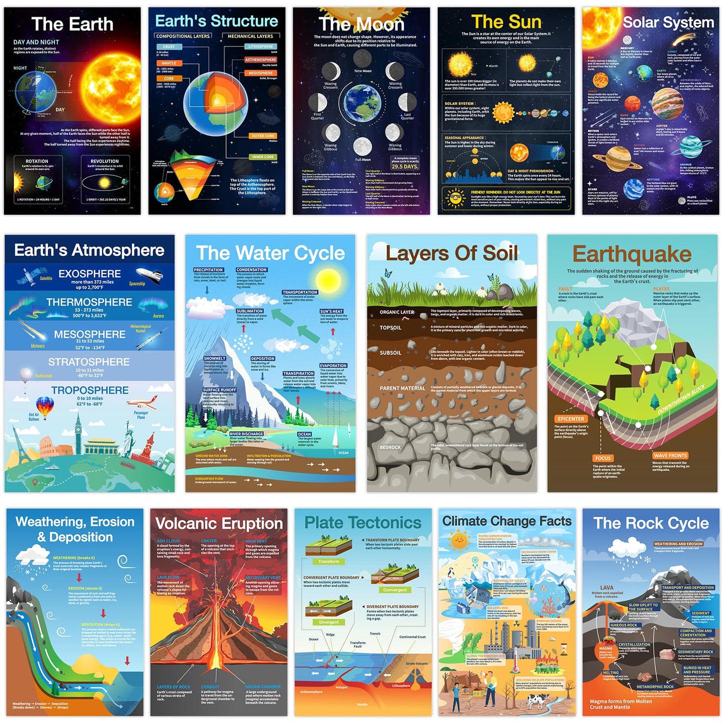 Shoparr Educational Posters - 14 Earth Science Posters, 11x17in, Educational Charts & Posters, Waterproof, Science Decor for Homeschool, Hallways, Home Study Room, Educational Center