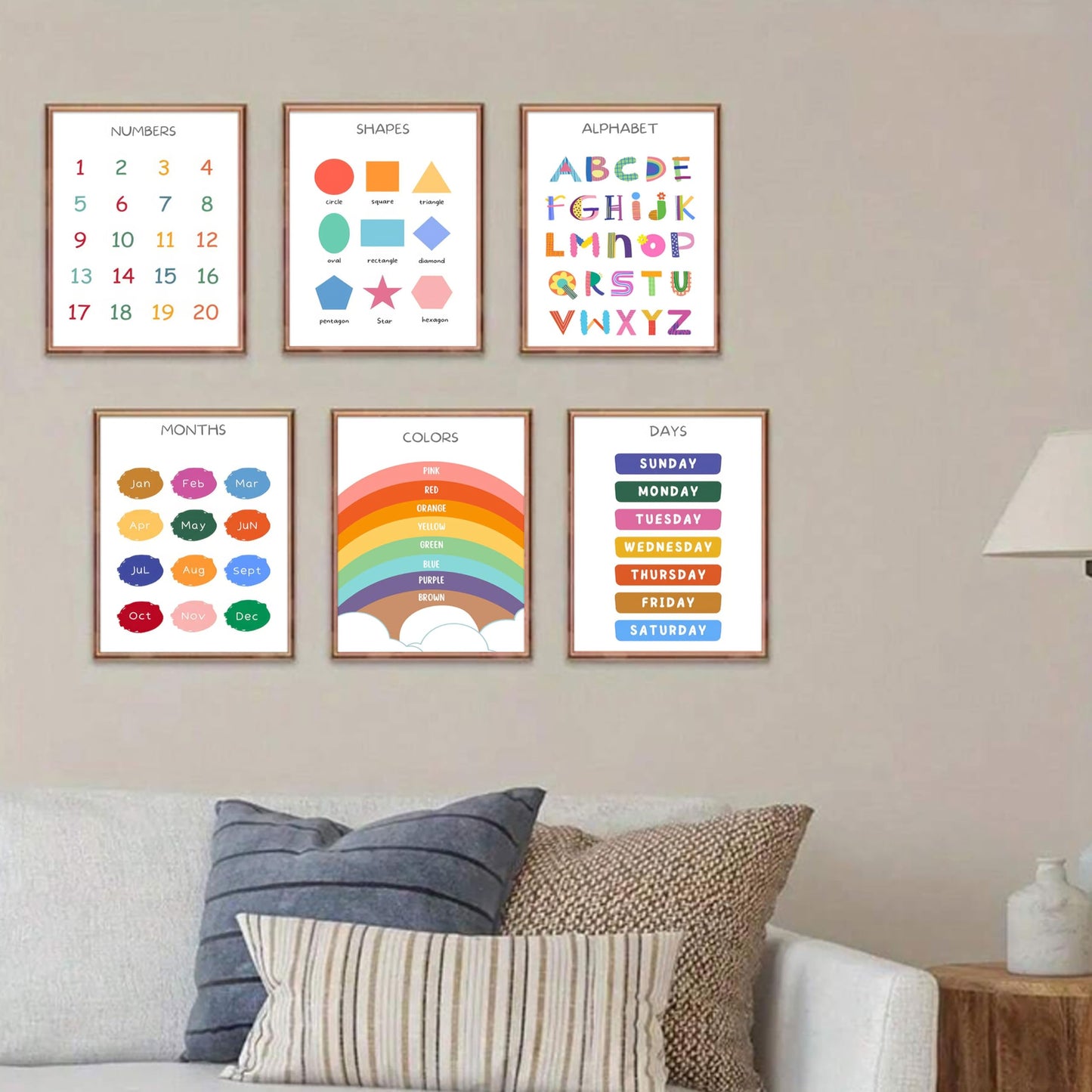 DULASI Educational Posters For Toddlers & Kids - Classroom And Home Learning Wall Art, Educational Poster For Elementary School, Kindergarten, Toddlers Charts 8x10in Unframed