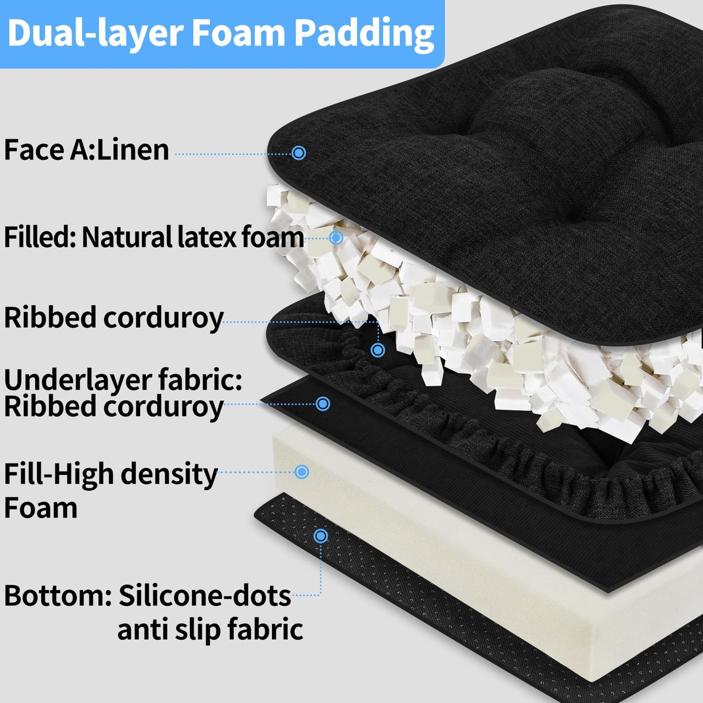 BUYUE Natural Latex Foam Support Chair Cushion for Elderly, 2-Tier Removable, 2-Faced Reversible Recliner Chair Pad Couch Armchair Seat Cushion Replacement, 20" x 20" x 5", Black