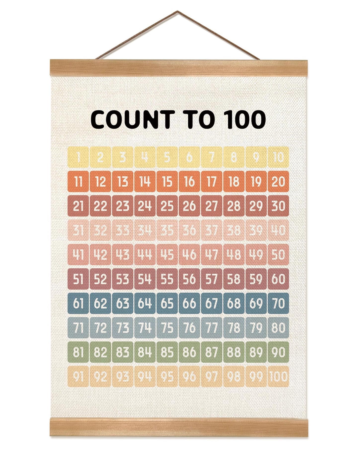 Numbers 1-100 Poster Chart, Number Chart Wall Art Decor, Boho Classroom Decor, Count to 100Learning Posters Banner for Classroom Nursery Kids Room Playroom Preschool Decorations (12x16inch 1-100)