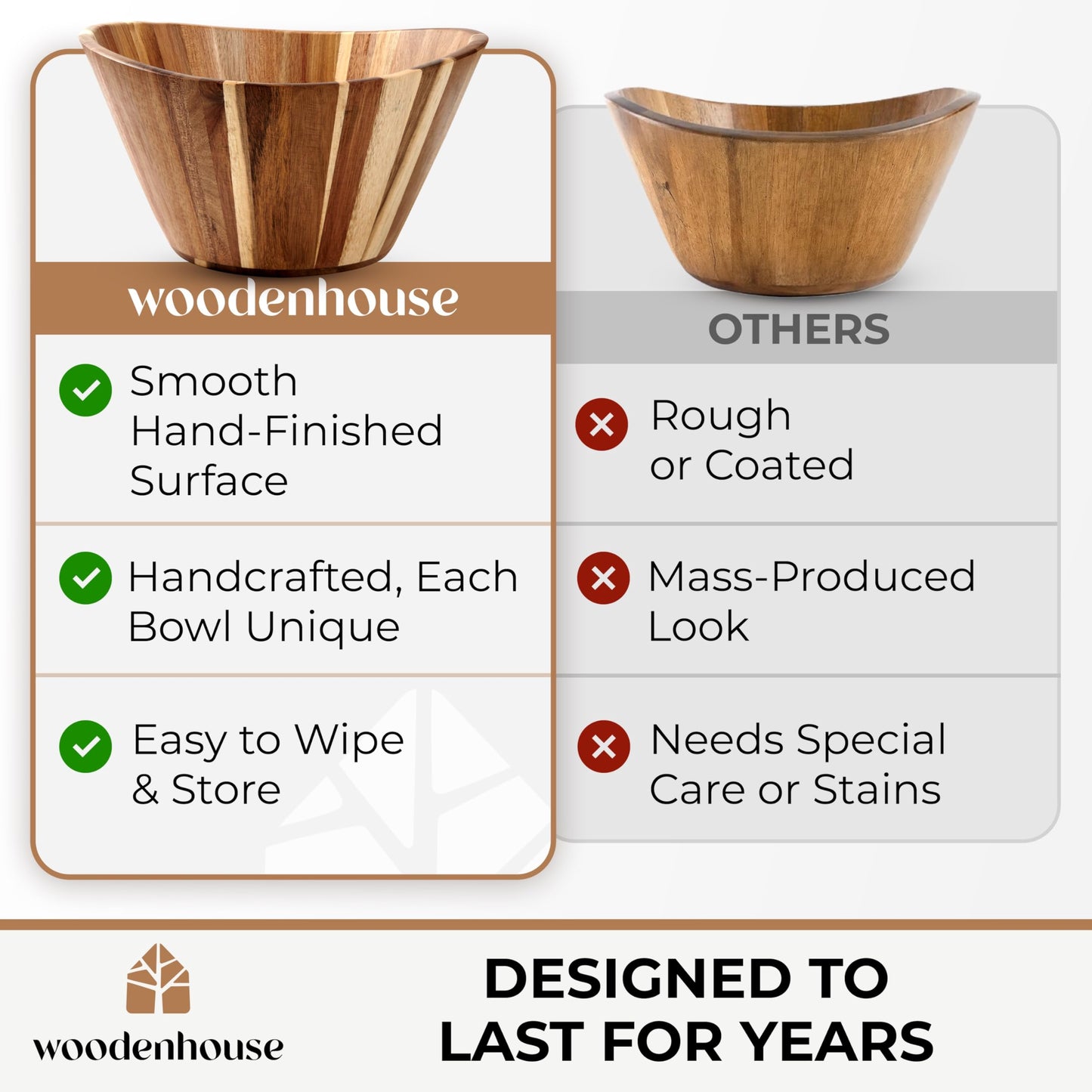Extra Large Wooden Salad Bowl - Acacia 12” Multi-Purpose Wood Bowls - Decorative Bowls for Home Decor, Storage, Serving, Yarn - Durable Wavy Handmade Design - Wooden Fruit Bowl for Kitchen Counter
