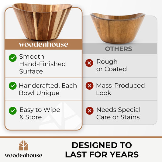 Extra Large Wooden Salad Bowl - Acacia 12” Multi-Purpose Wood Bowls - Decorative Bowls for Home Decor, Storage, Serving, Yarn - Durable Wavy Handmade Design - Wooden Fruit Bowl for Kitchen Counter