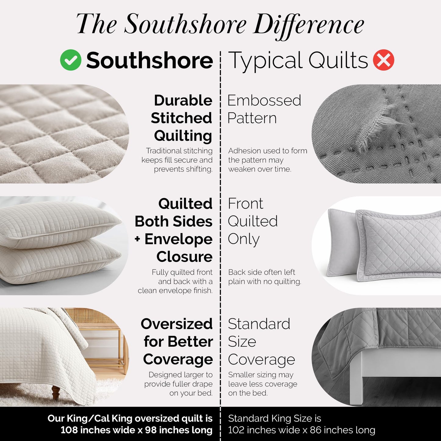 Southshore Fine Living, Inc. King Quilt Bedding Set, Quilted Coverlet Bed Spread for California Kings, Luxury Bedding King Size Quilt Bedding Set, Lightweight Quilted Bedspread w/Shams, Natural Beige