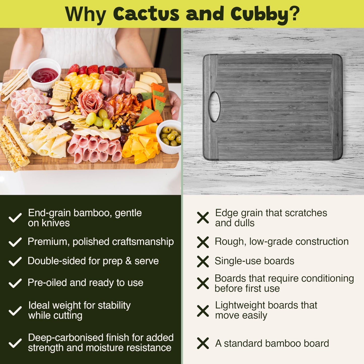 Cactus & Cubby Premium Bamboo Cutting Board. Deluxe Deep Carbonised End Grain Wooden Cutting Board. 16.5" x 11.8". Pre-oiled Butcher Block for Prepping & Serving. Knife Friendly