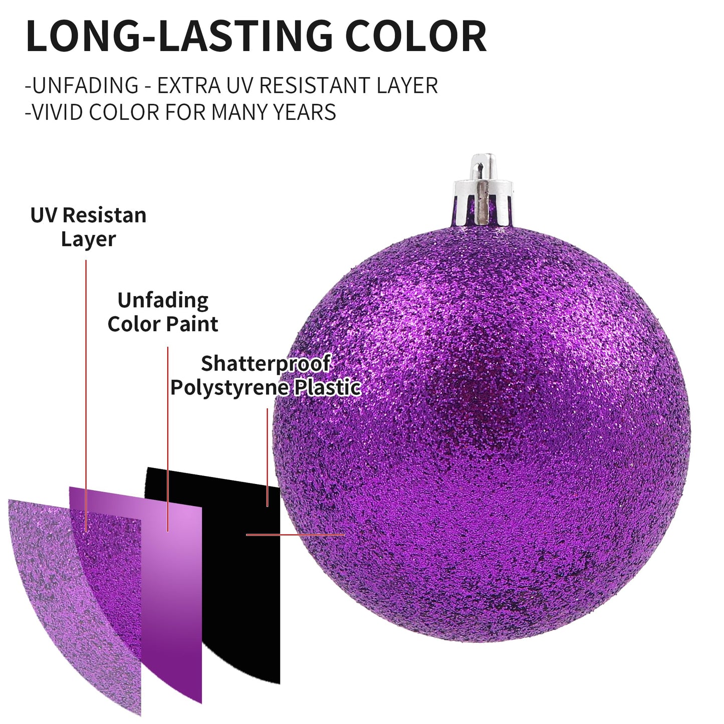 LANGXUN 36pcs Purple Christmas Tree Decorations Balls, Bolas De Navidad, 2025 Christmas Decor, Indoor Outdoor Shatterproof Christmas Ornaments, Xmars Party Wedding Suppiles
