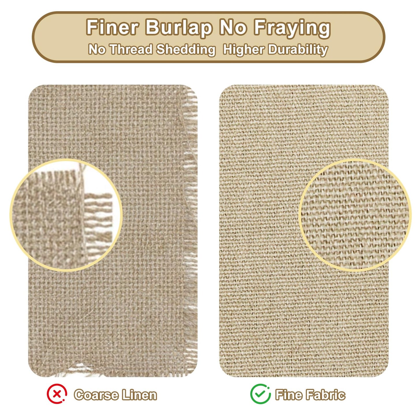 Reusable DIY Custom Banner Kit, 28 Burlap Flags, 87 Cardstock Letters/Numbers, 210 Double-Sided Adhesive Dots, Personalized Party Banner for Birthday, Baby Shower, Wedding, Graduation