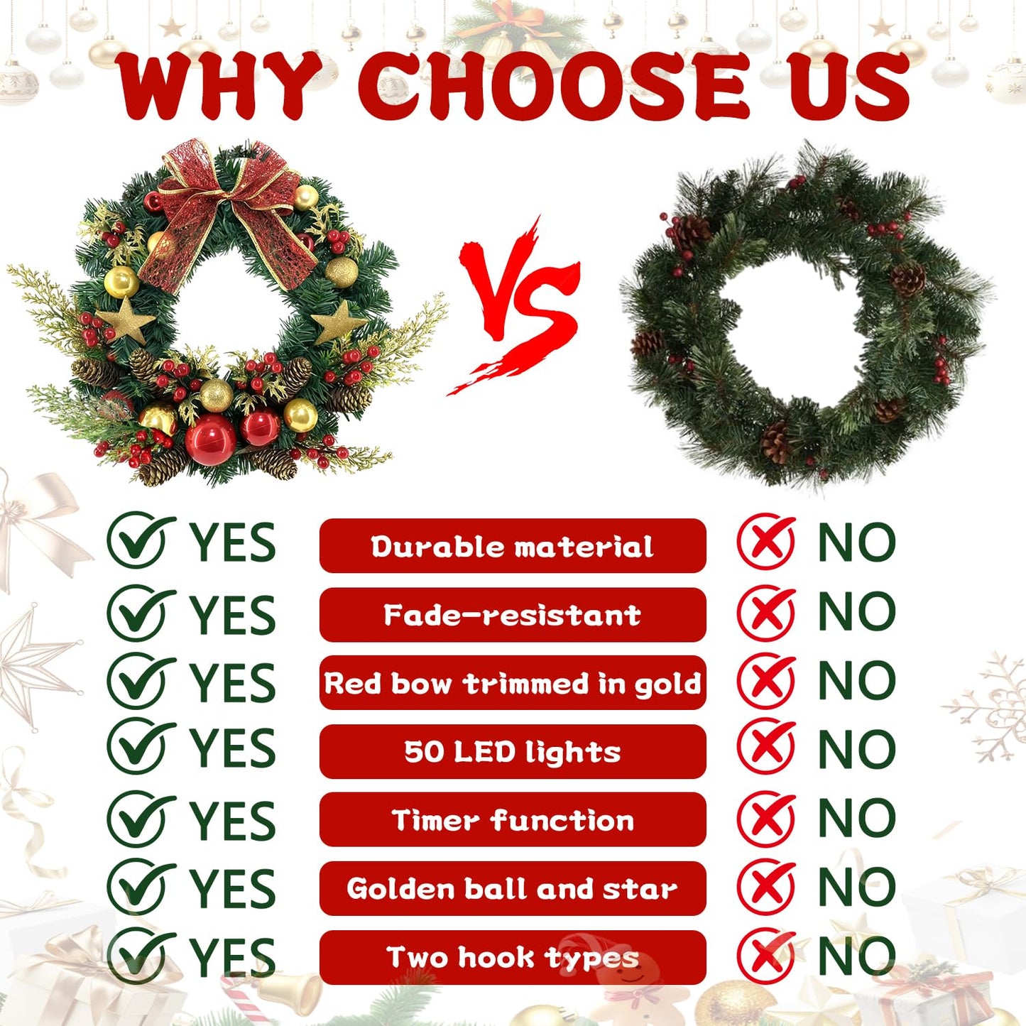 TXRXIZ 16 Inch Pre-Lit Christmas Door Wreath with Timer & Hanger & 50LED Warm Lights, Decor with Bow & Golden Ball & Star ect., Artificial Christmas Wreath for Door & Window & Fireplace
