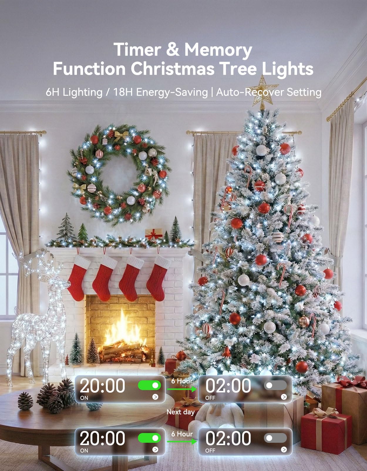 LitHome 99FT 300 LED String Lights Outdoor Indoor, 8 Modes Waterproof Christmas String Lights with Timer & Memory Function, Outdoor Christmas Lights Green Wire for Xmas Tree Party Garden, White