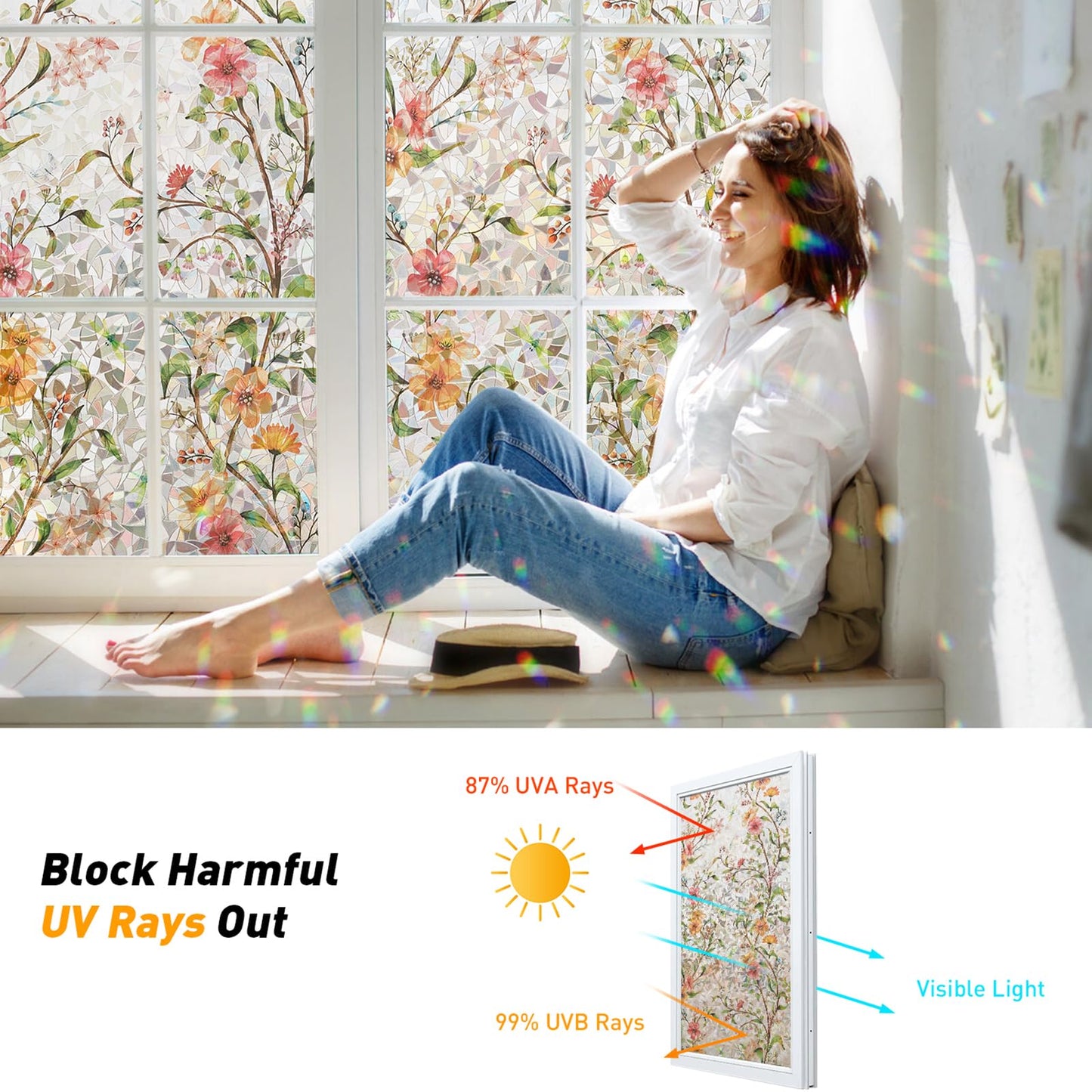 Kromapolis Window Privacy Film Floral Rainbow Decorative Stickers, 3D Static Stained Glass Cling, Removable Cover for Home Heat Control Anti-UV, Car Sunroof Vinyl Decals Non-Adhesive, 17.5'' x 78.7''