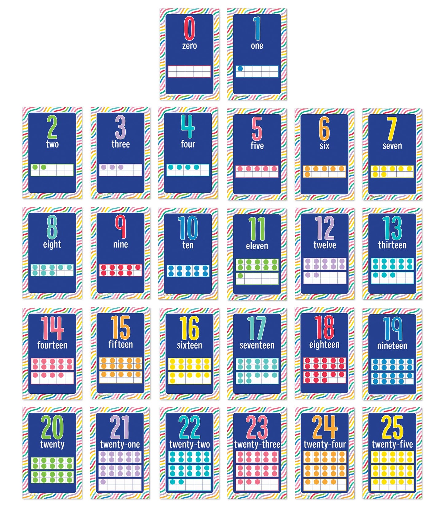 Carson Dellosa 26-Piece Number Charts, 8.5" x 11" Math Posters, 0-25 Mathematics Wall Decor for Bulletin Board, Classroom, Office Decorations, Teacher Supplies