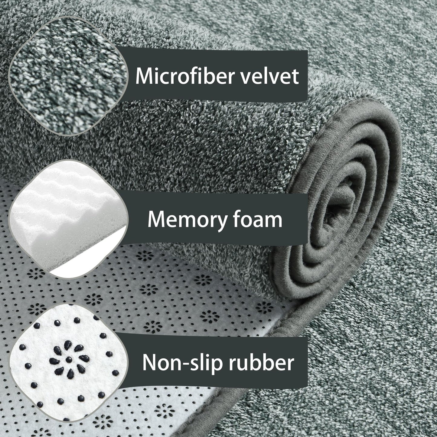Keeko Soft 2x4 Small Runner Rug, Bedside Rugs for Bedroom Indoor Runner Hallway Carpets Non Slip Living Room Area Throw Rugs Memory Foam Laundry Room Rug for Teen Kids Boys Dorm Room Decor Grey